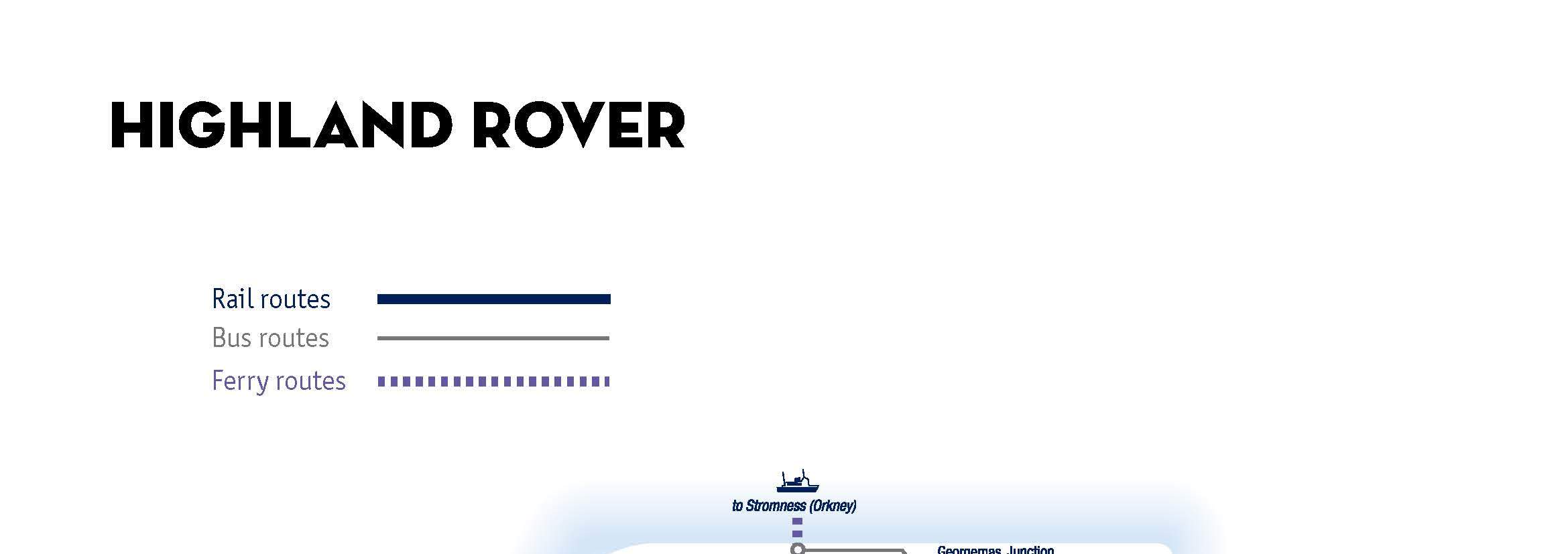 蘇格蘭高地漫遊通票（ScotRail Highland Rover Mobile Pass）