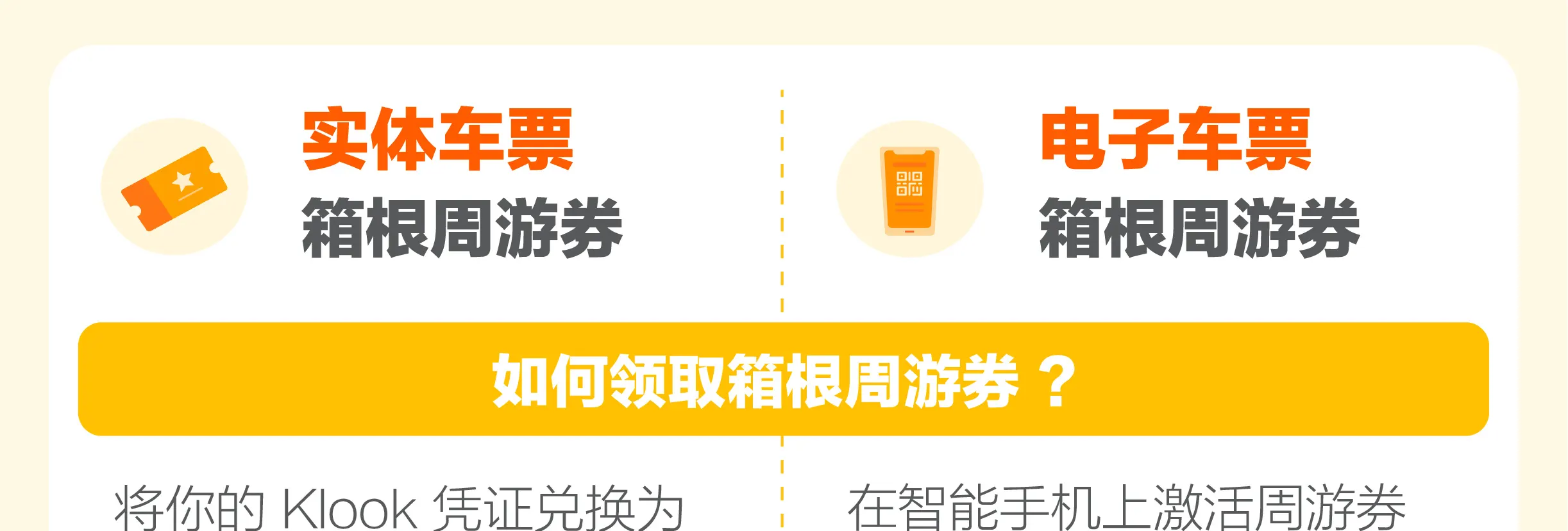 箱根周游券 - 电子票与实体票