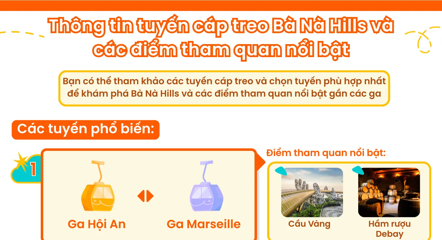 Các tuyến cáp treo và các điểm tham quan hàng đầu