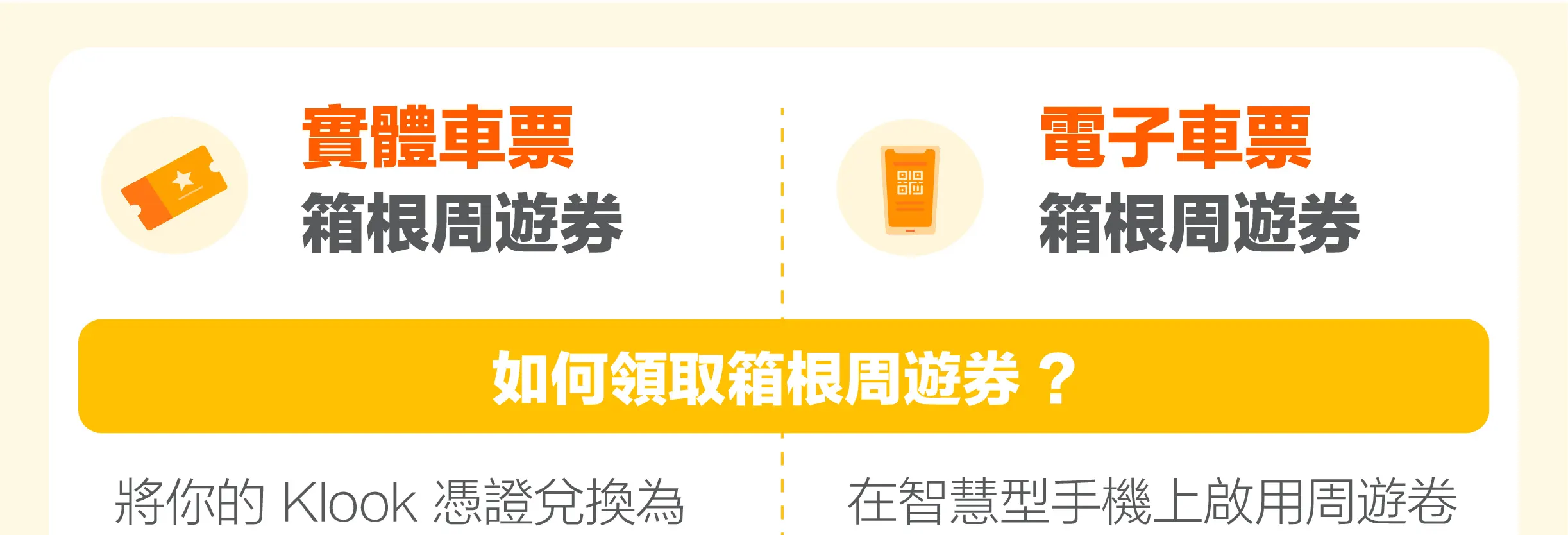 箱根周遊券 - 電子車票或實體車票