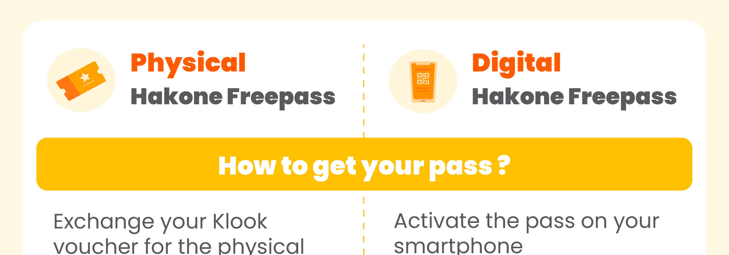 Hakone Freepass - billete digital vs. físico