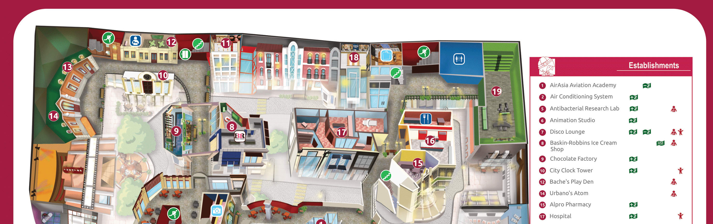 บัตรเข้า KidZania Kuala Lumpur