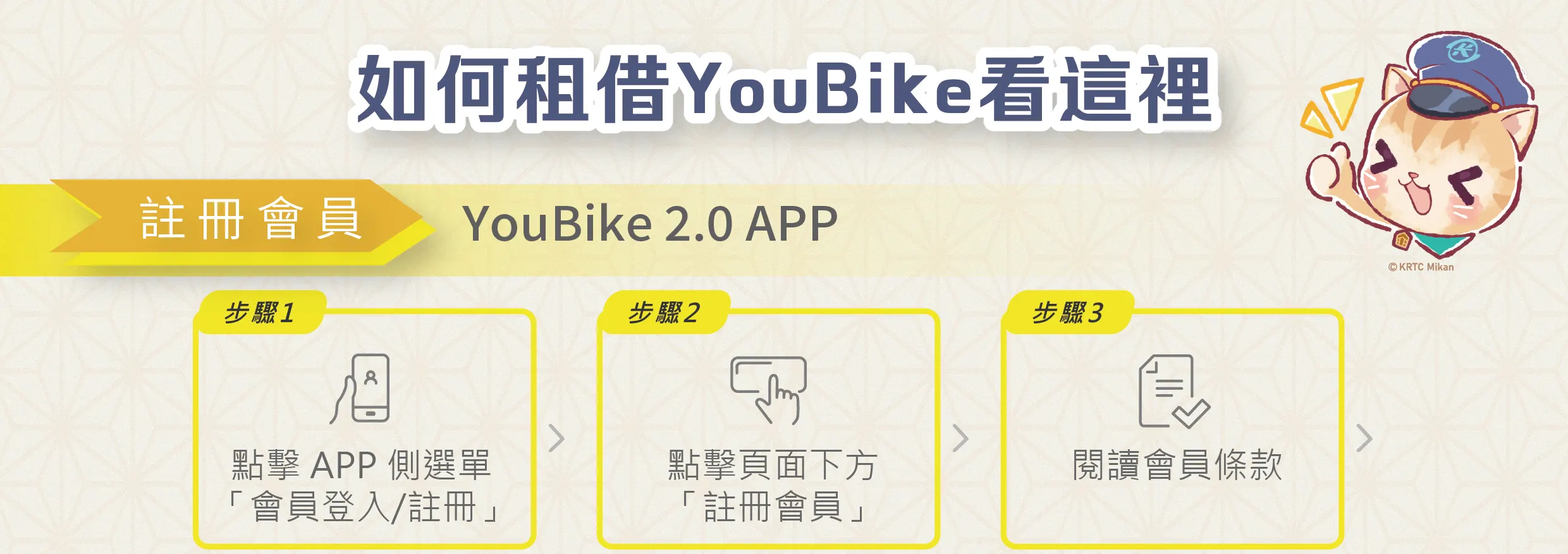 高雄乐游套票