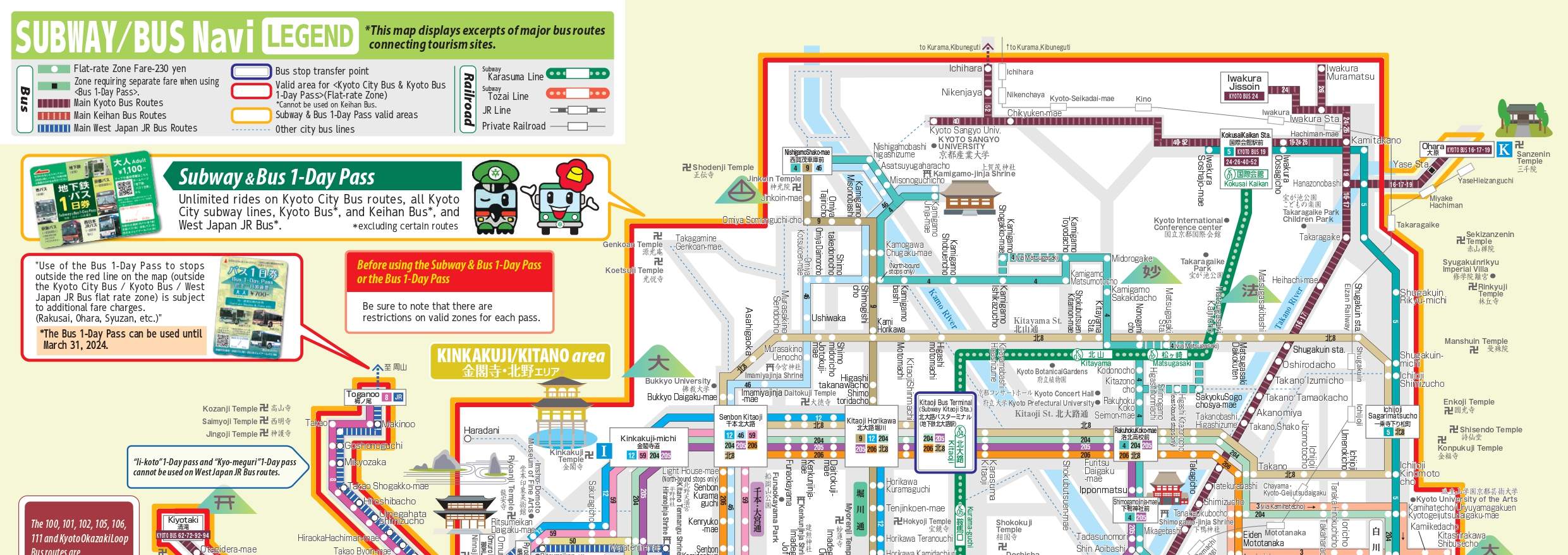 Plan de la ville de Kyoto