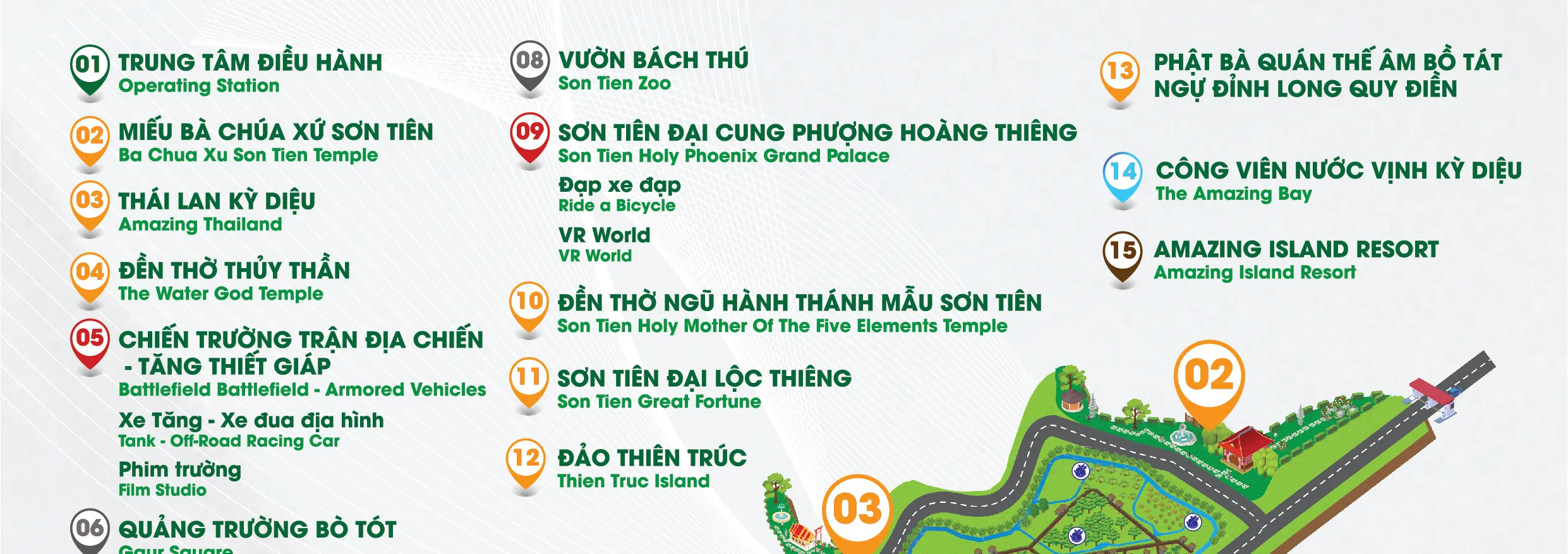 请参考此地图