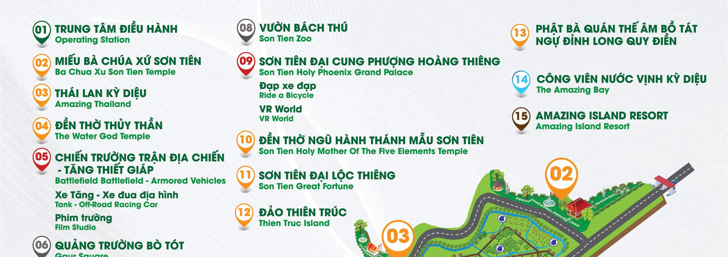 Пожалуйста, обратитесь к этой карте