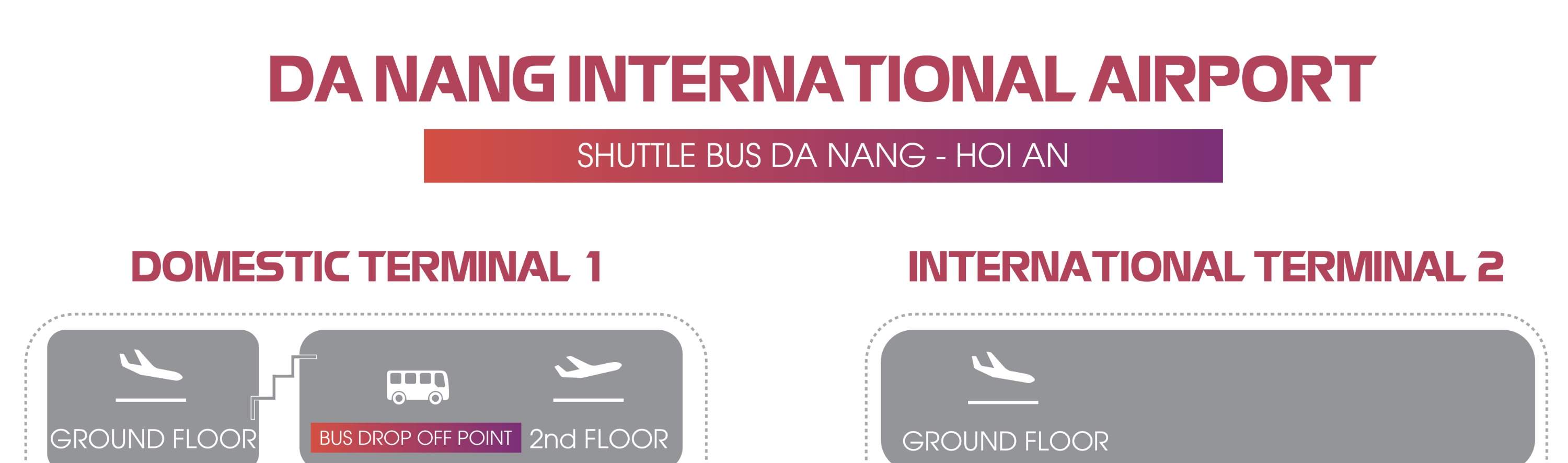 mapa que muestra cómo recoger en el aeropuerto de Danang