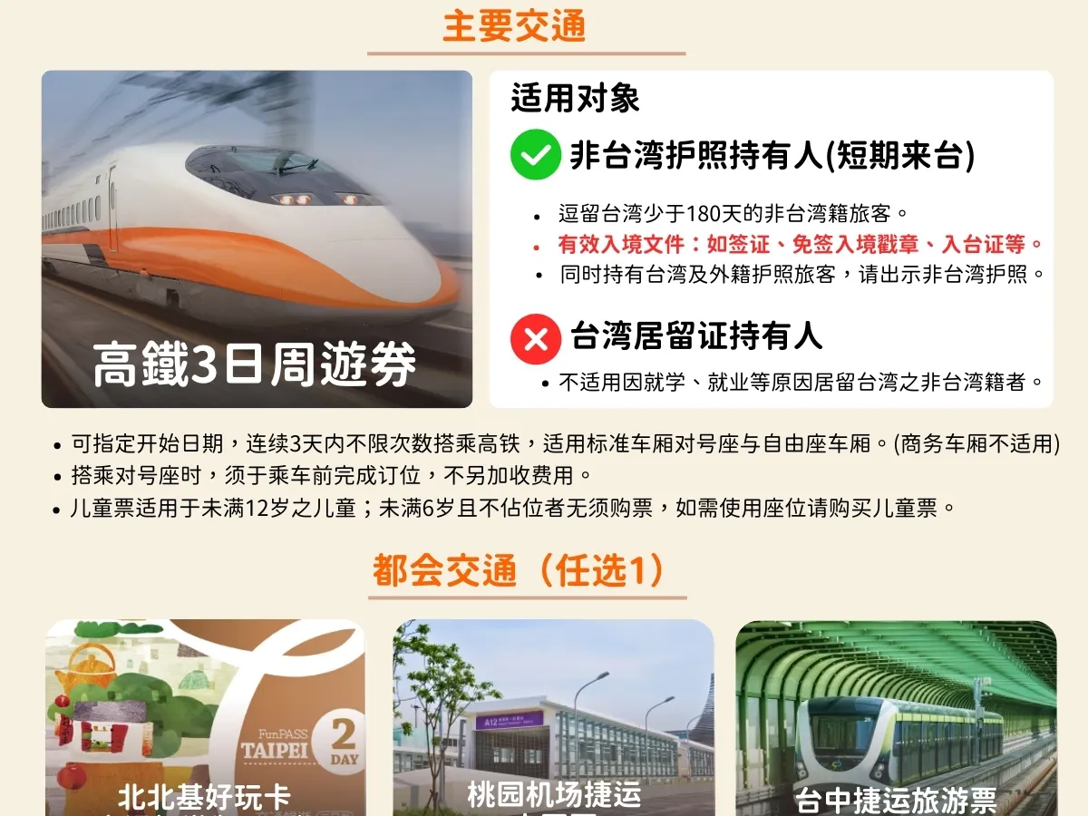 【Taiwan PASS 】3合1版｜高铁+捷运+台湾好行