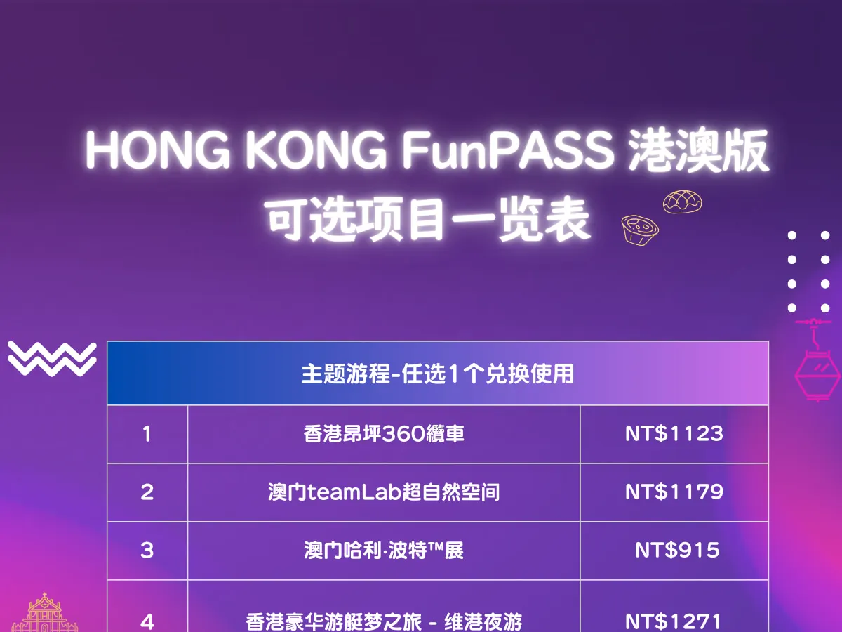 HONG KONG FunPASS 港澳版