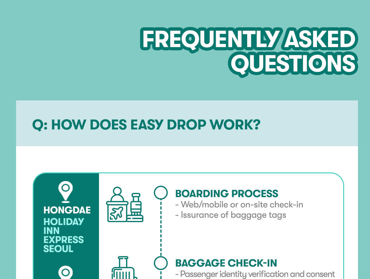 Easy Drop: Incheon Airport Luggage Check-In from Hongdae/Myeongdong - Klook
