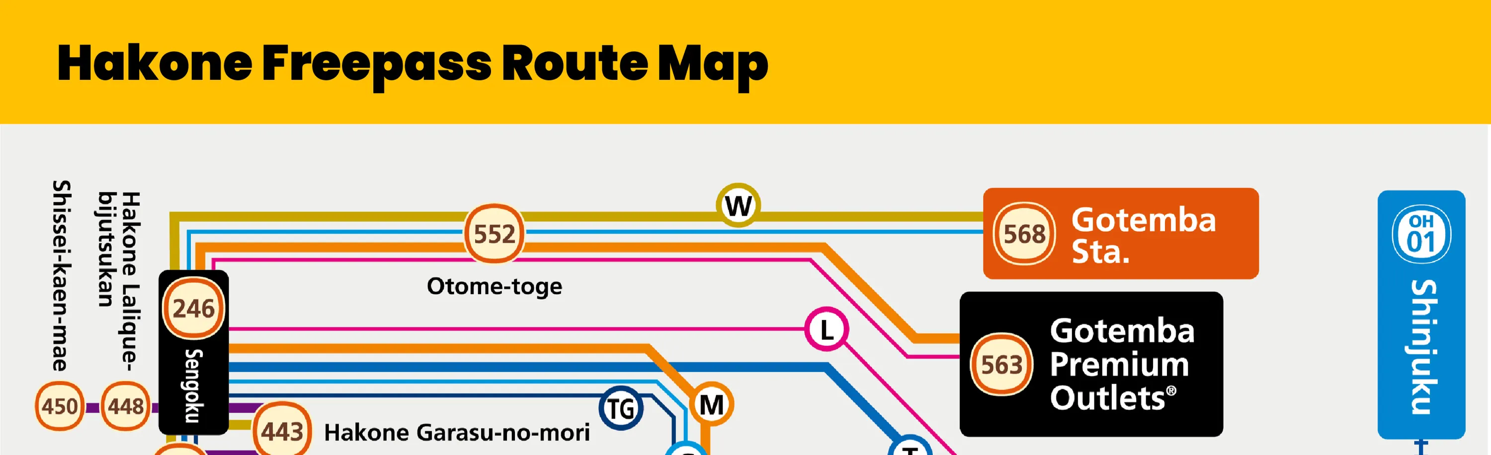 Hakone Free Pass - route map