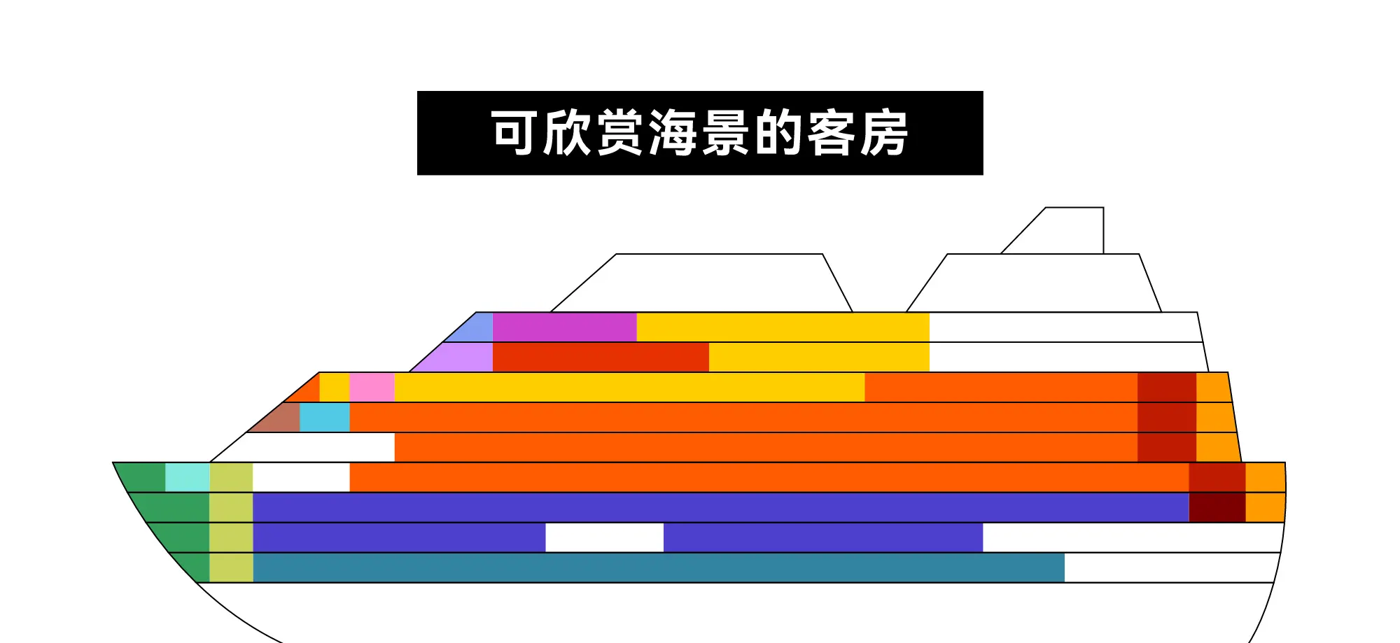 迪士尼探险号（Disney Adventure）4晚游轮之旅（新加坡出发）
