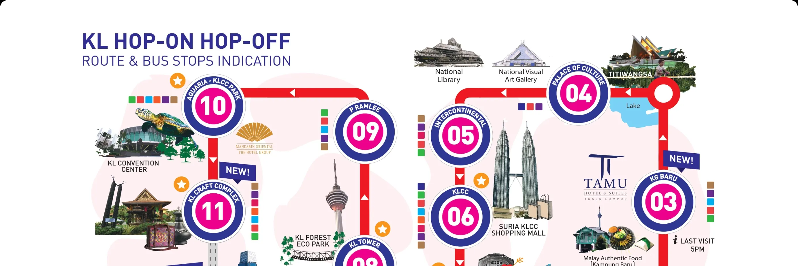 KL Hop-On Hop-Off Sightseeing Bus Pass 