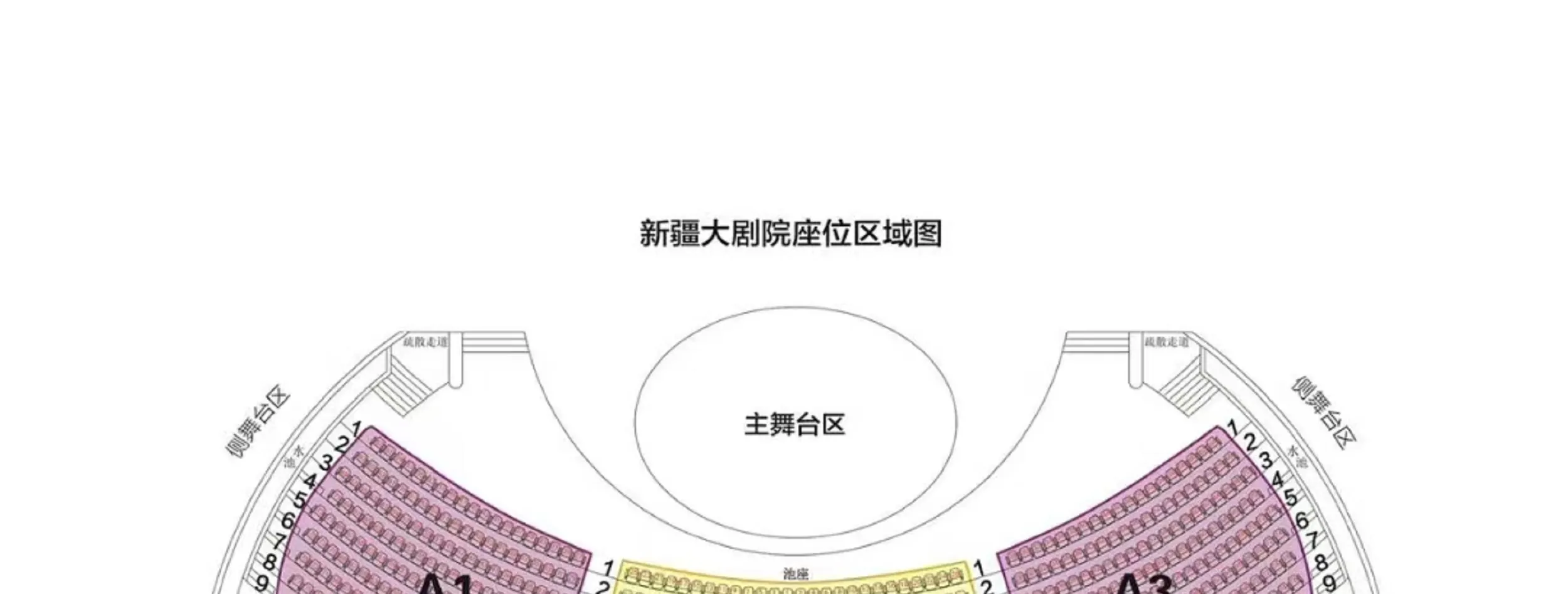 新疆大剧院《千回西域》歌舞秀座位示意图