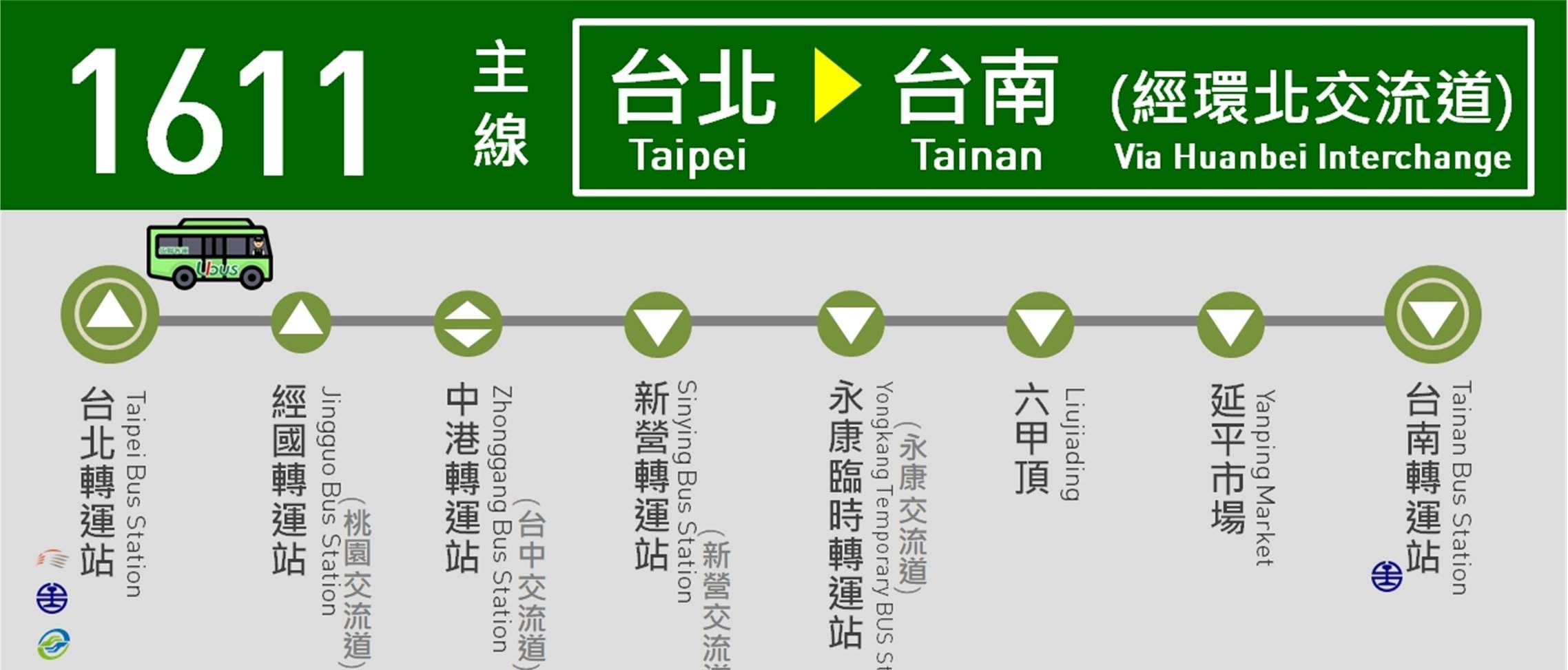 Tonglian Passenger Transport｜Trasferimento condiviso in città｜Taipei - Tainan