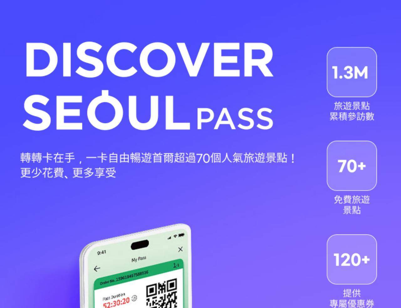 首爾轉轉卡