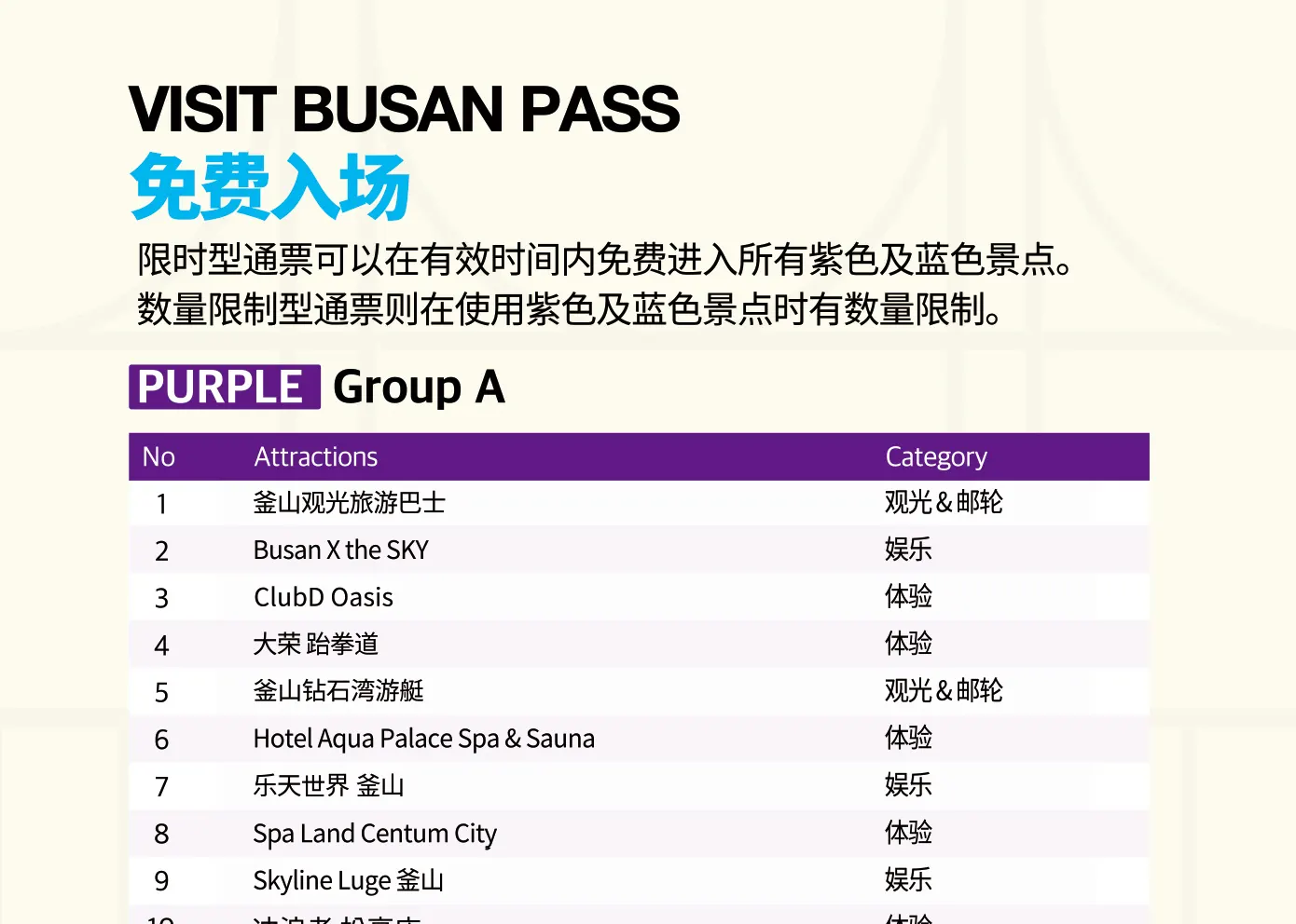 釜山通行证（Visit Busan Pass）