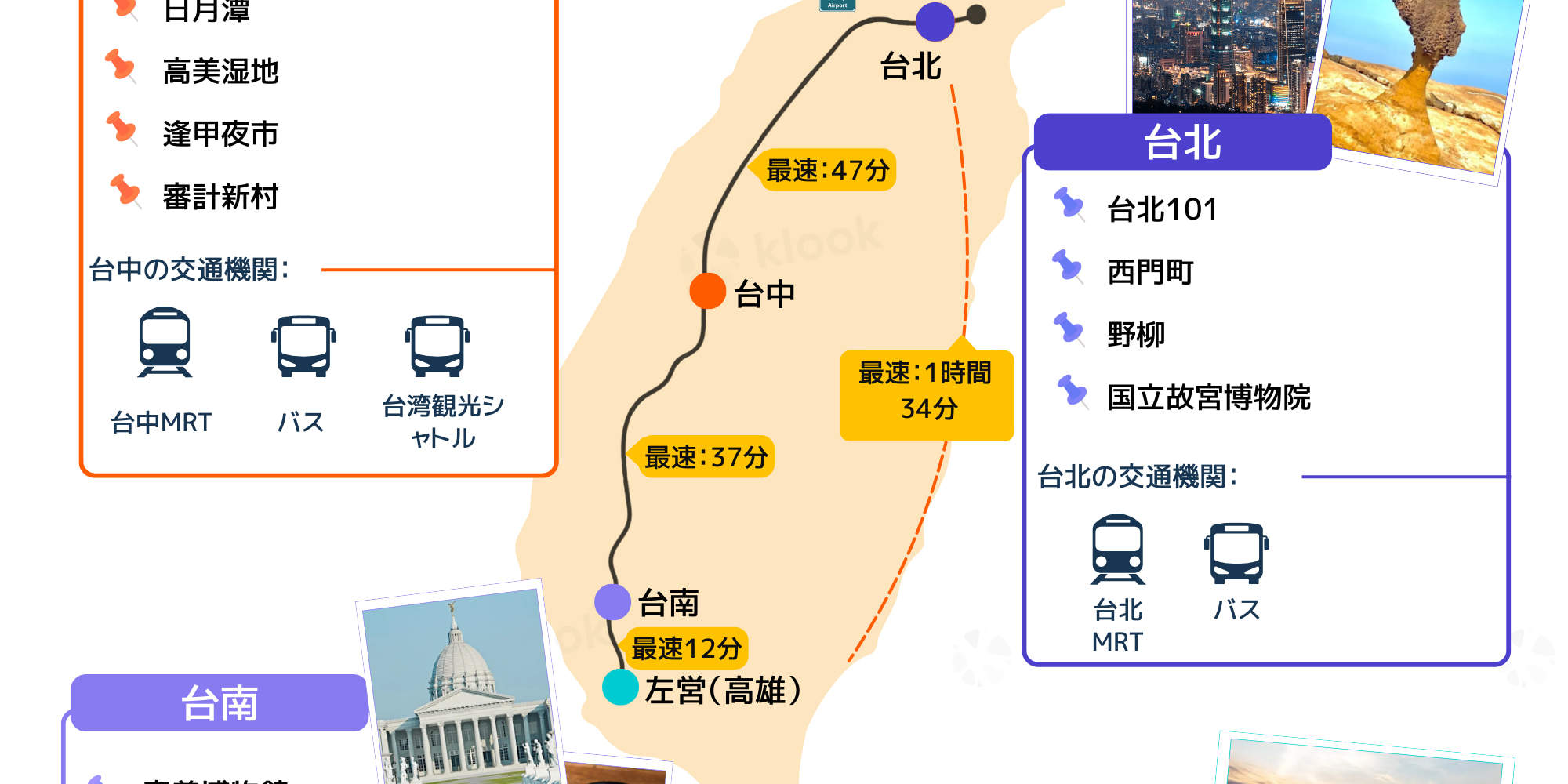 klook 台湾 新幹線