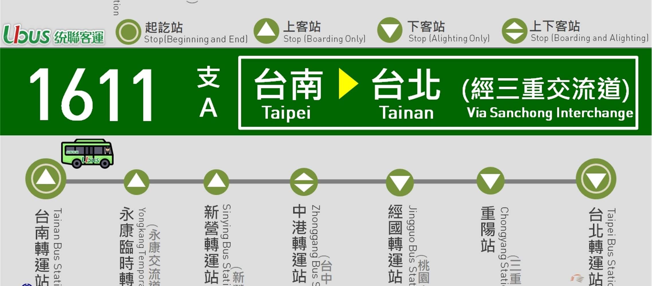 Tonglian Passenger Transport｜Trasferimento Condiviso in Città｜Tainan - Taipei