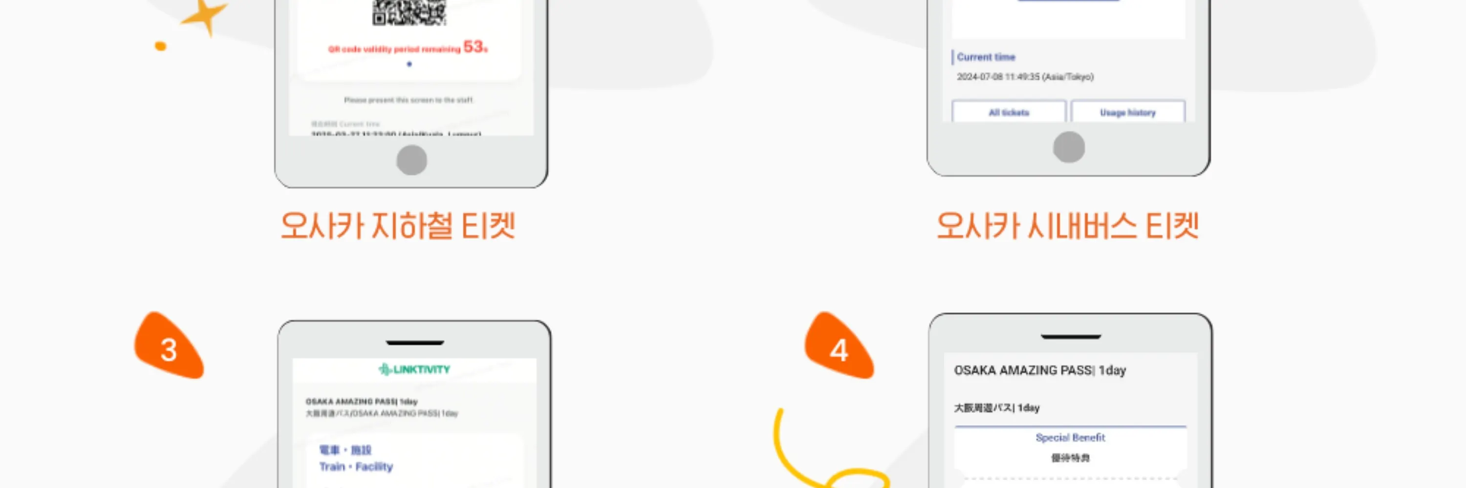 오사카 주유패스