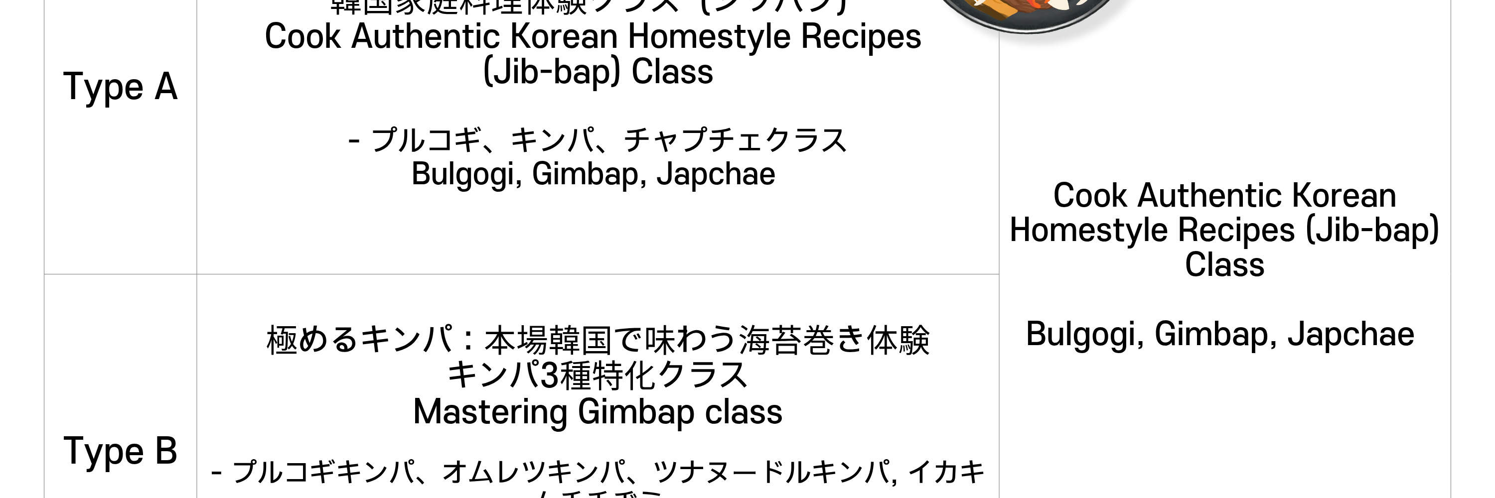 ご希望のクラスにお申込みください！