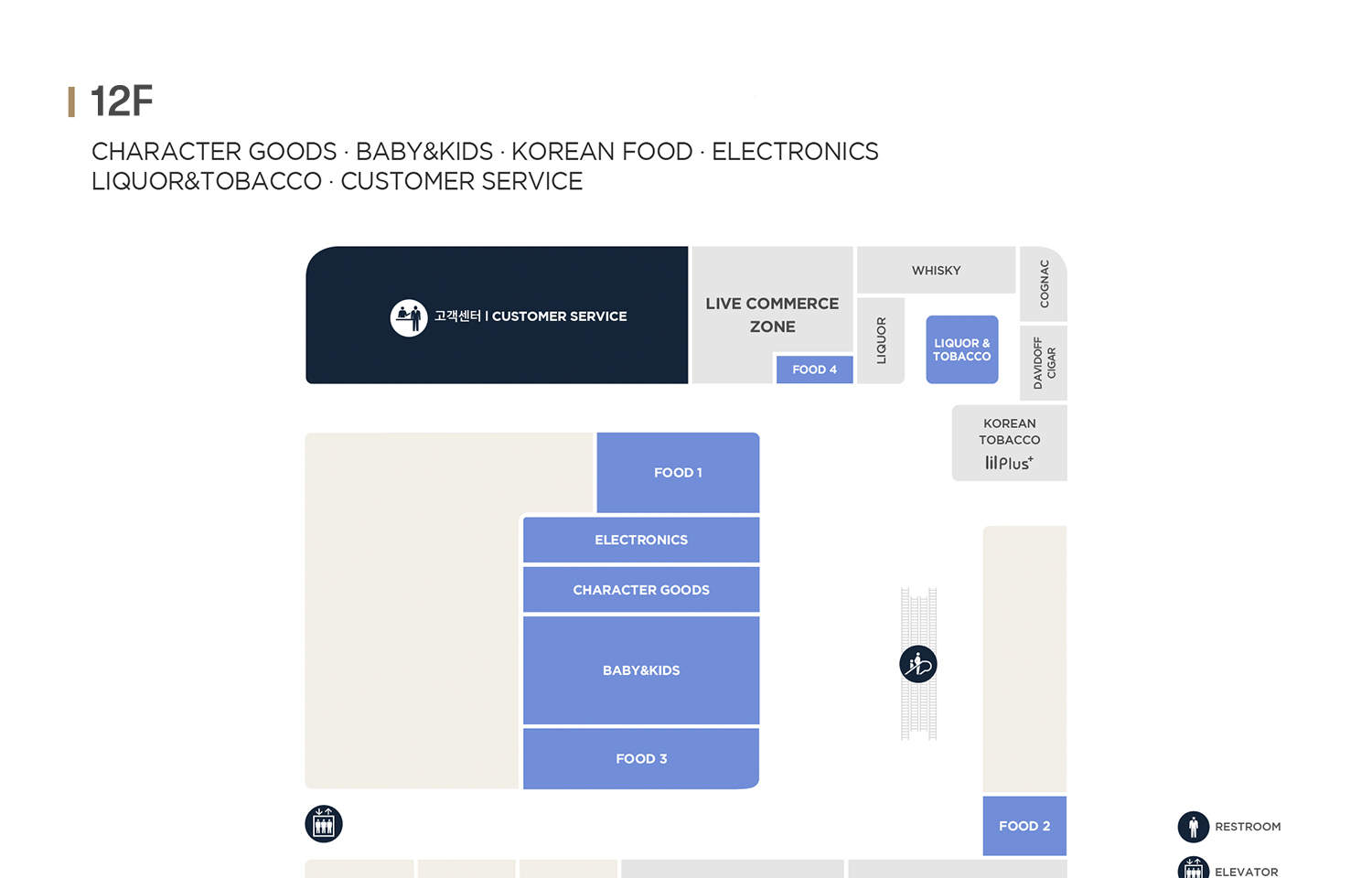 Shinsegae Bebas Cukai Myeongdong