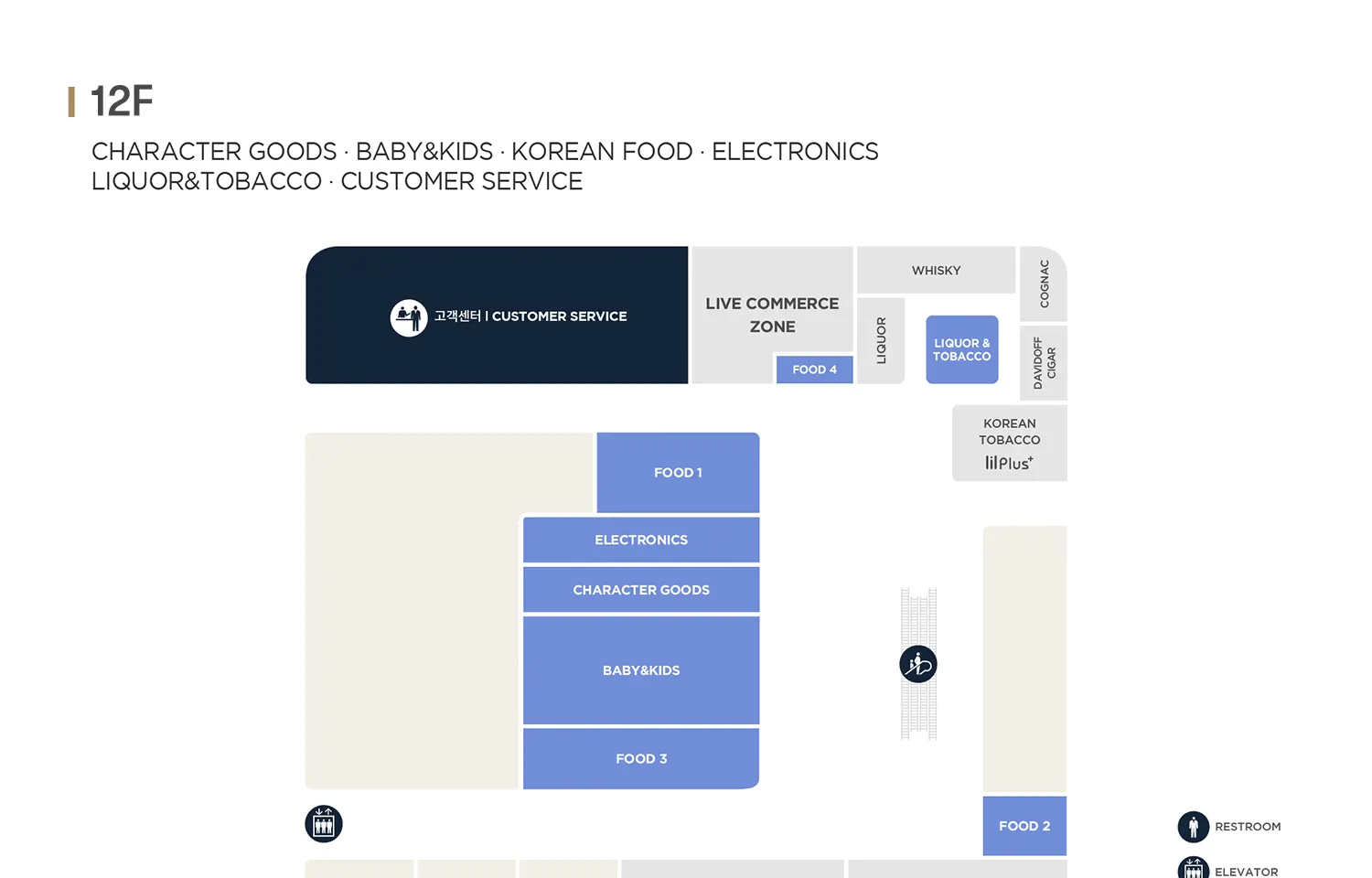 Shinsegae Duty Free Myeongdong