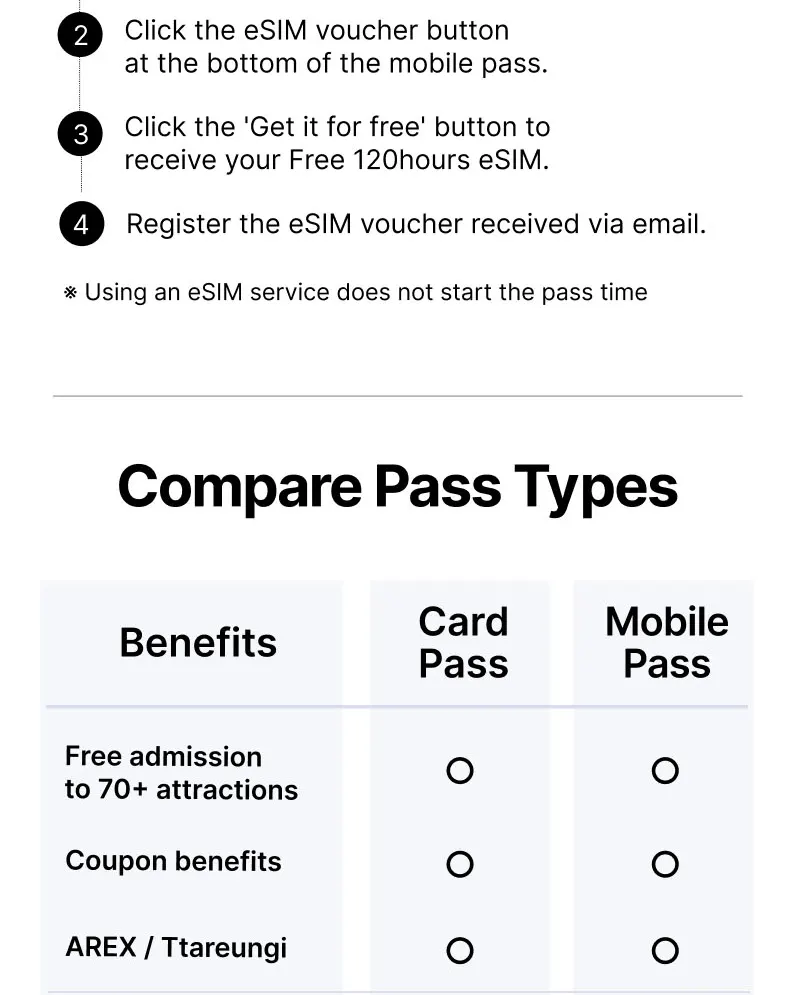 Discover Seoul Pass