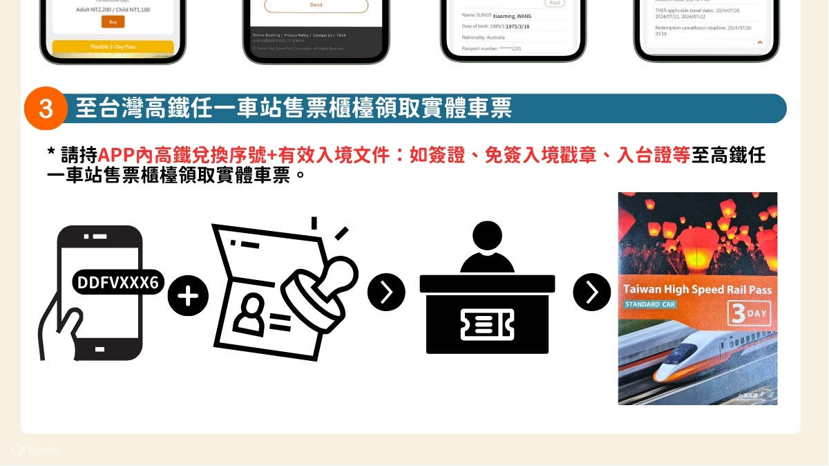 【Taiwan PASS 】3合1版｜高鐵+捷運+台灣好行