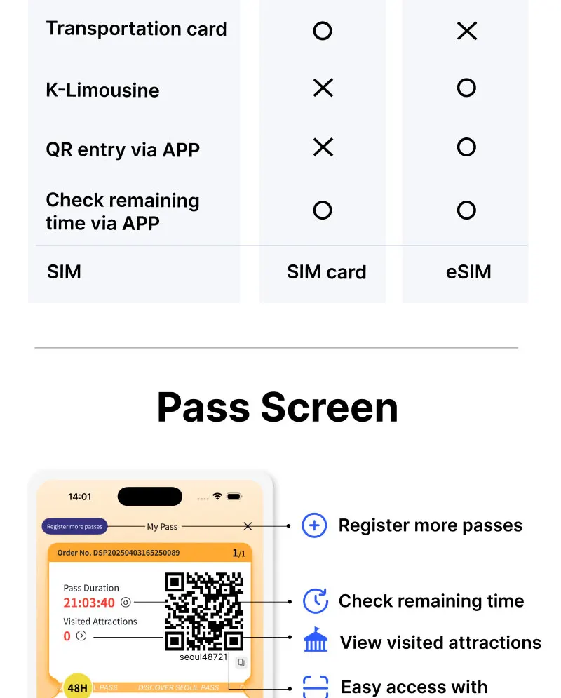 Discover Seoul Pass