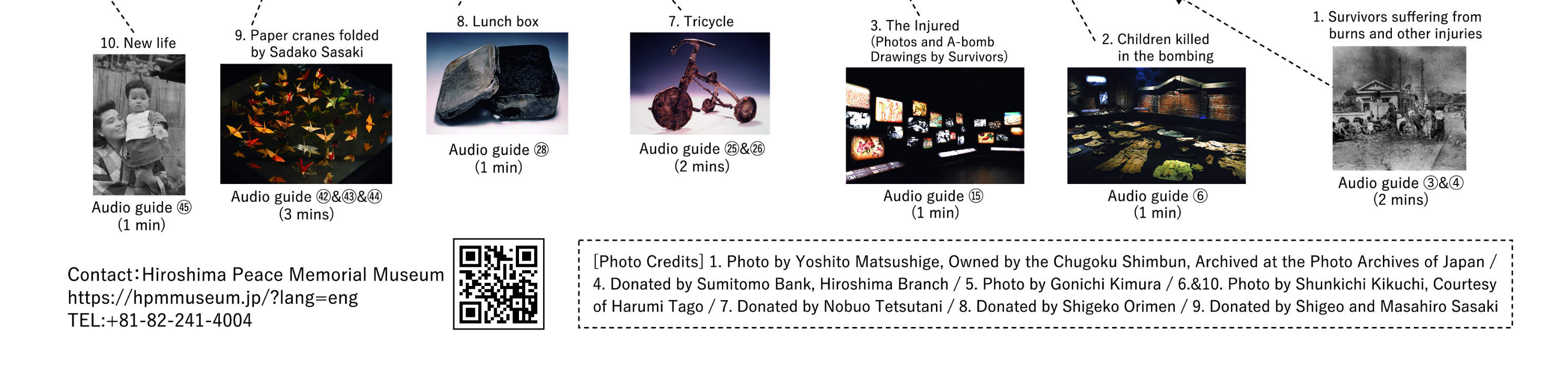Entrée au Musée du Mémorial de la Paix d'Hiroshima
