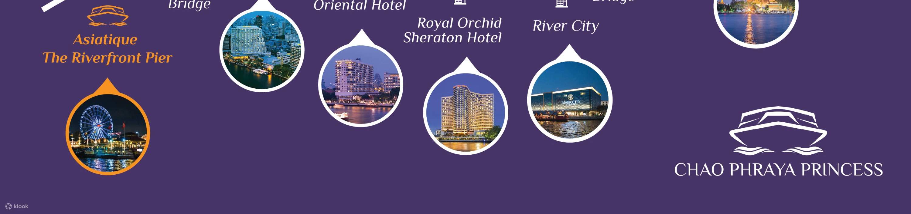 Percorso Crocieristico