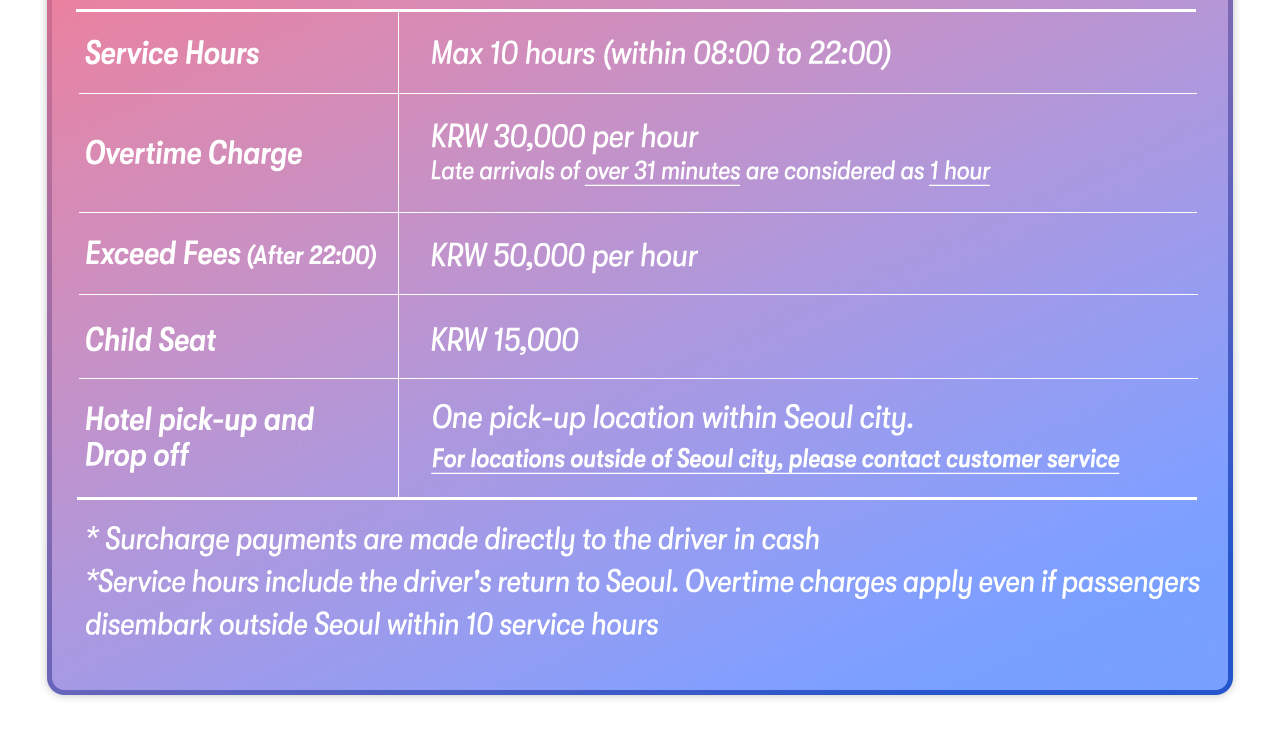 Vivaldi Park Resort Private Car Charter Ski Trip