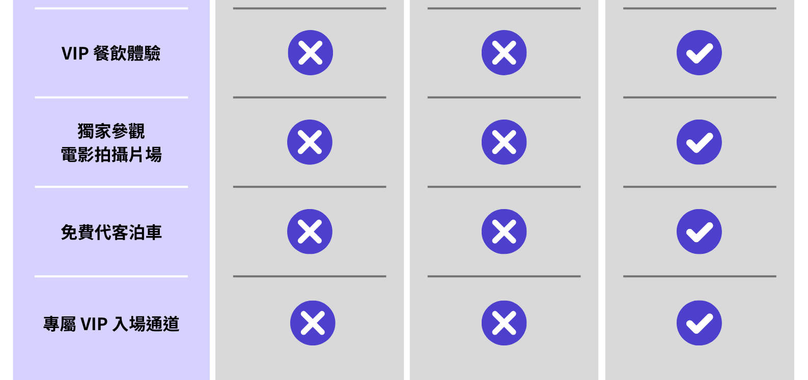 好萊塢環球影城票種