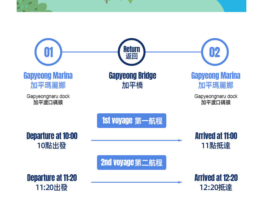 Vé Du Thuyền Gapyeong: Đảo Nami, Đảo Jara, Cầu Gapyeong