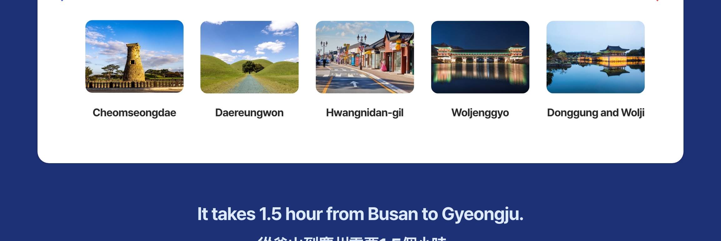 Busan Car Rental with Driver to Gyeongju Bulguksa Temple / Cheomseongdae / Hwangnidan-gil / Woljeonggyo Bridge