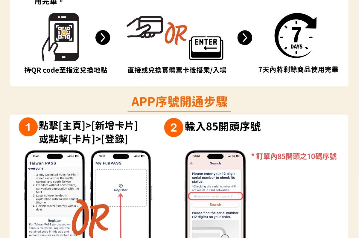 Taiwan PASS Phiên bản Đường sắt Đài Loan｜Đường sắt Đài Loan+Tàu điện ngầm+Taiwan Tourist Shuttle