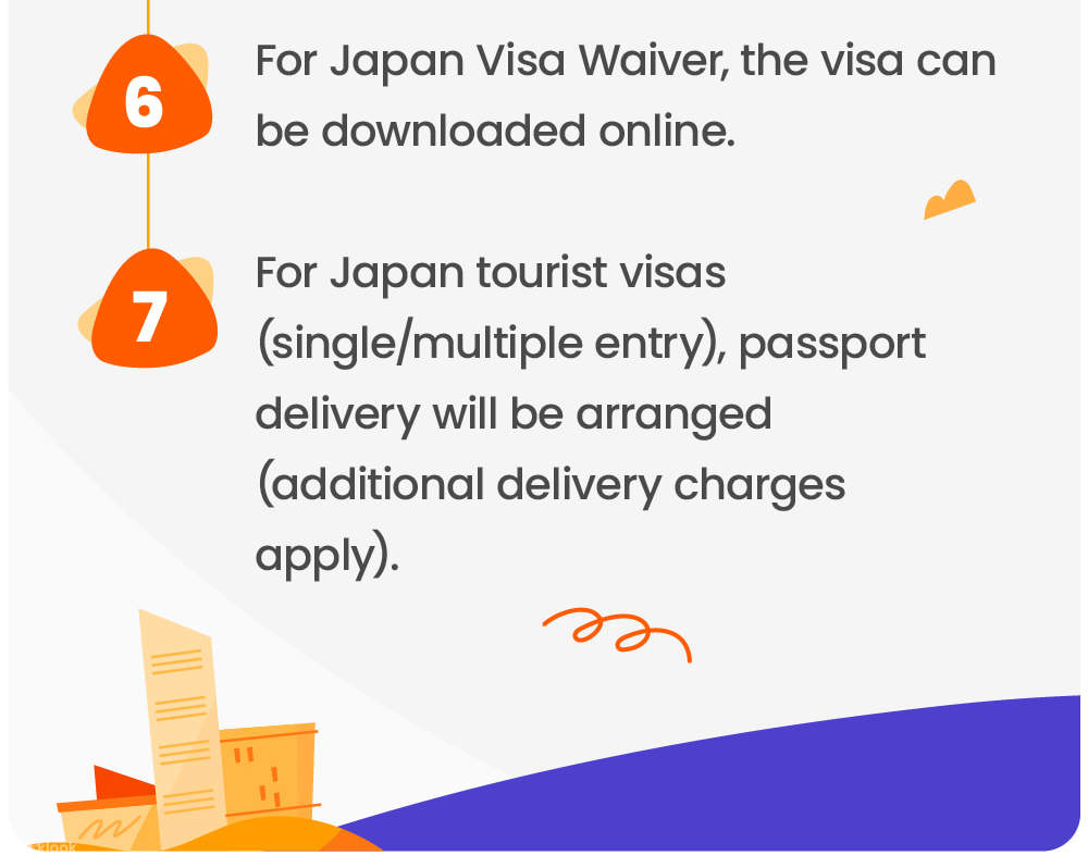 SPUN의 일본 비자 발급 서비스 - 클룩 Klook 한국