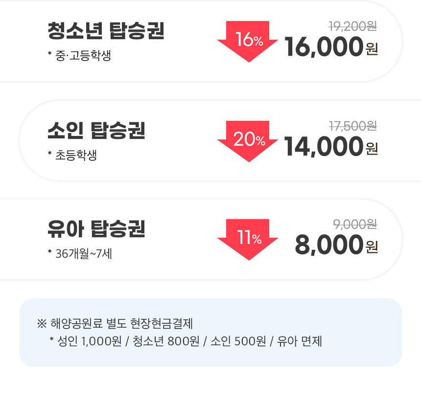 제주도 서귀포유람선 승선권