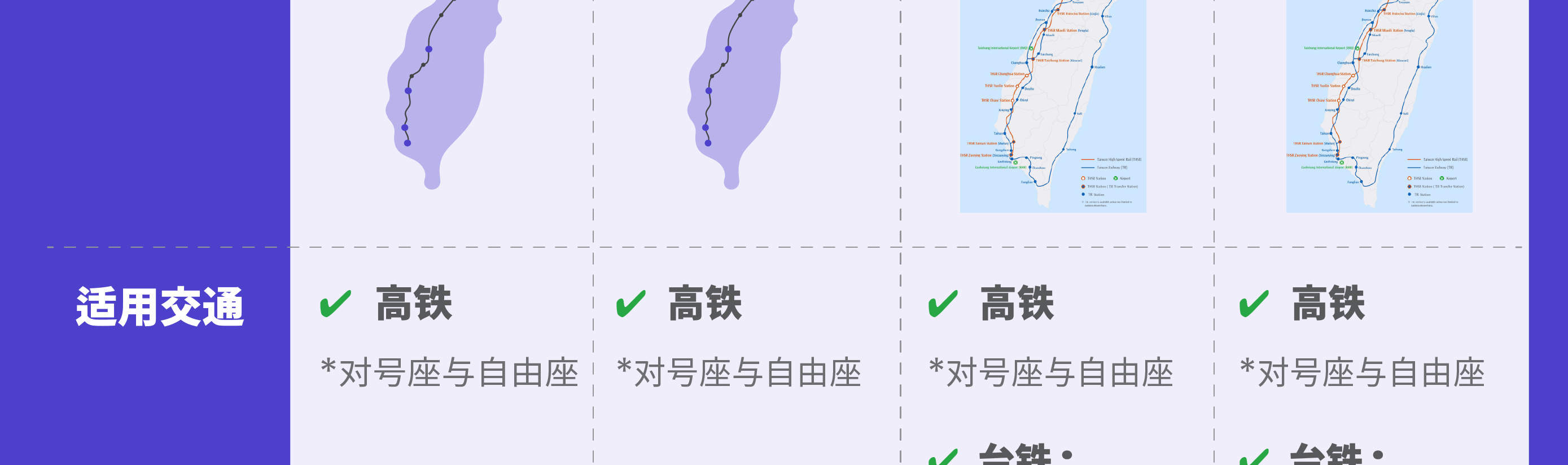 台湾高铁无限乘搭2日／3日／5日券｜限非台籍人士