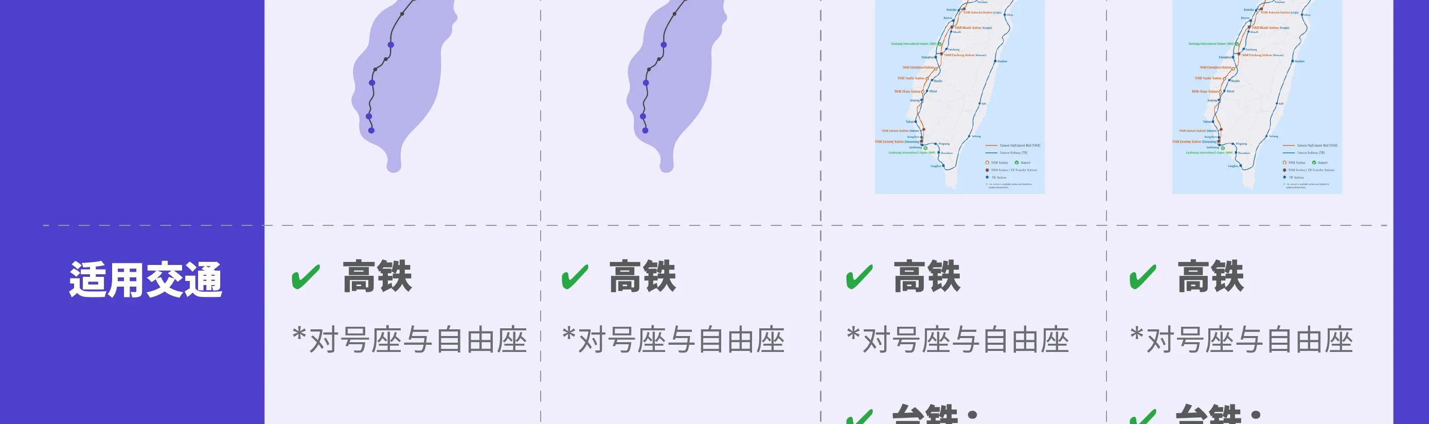 台湾高铁无限乘搭2日／3日／5日券｜限非台籍人士