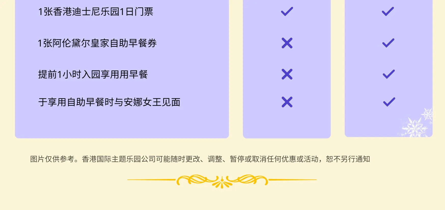 香港迪士尼乐园门票