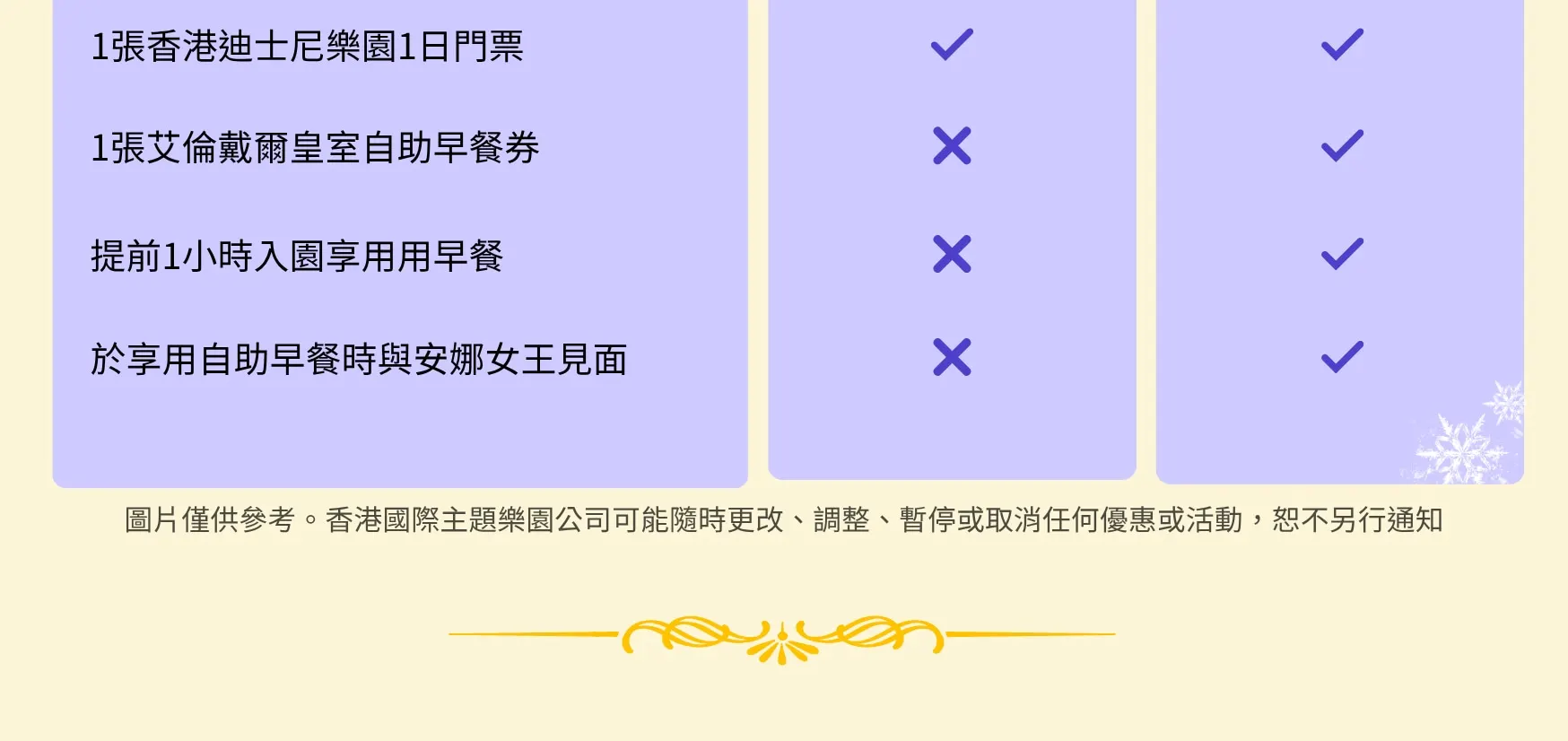 香港迪士尼樂園門票