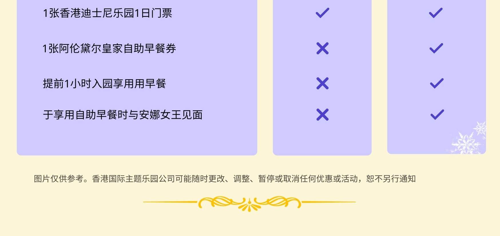 香港迪士尼乐园门票