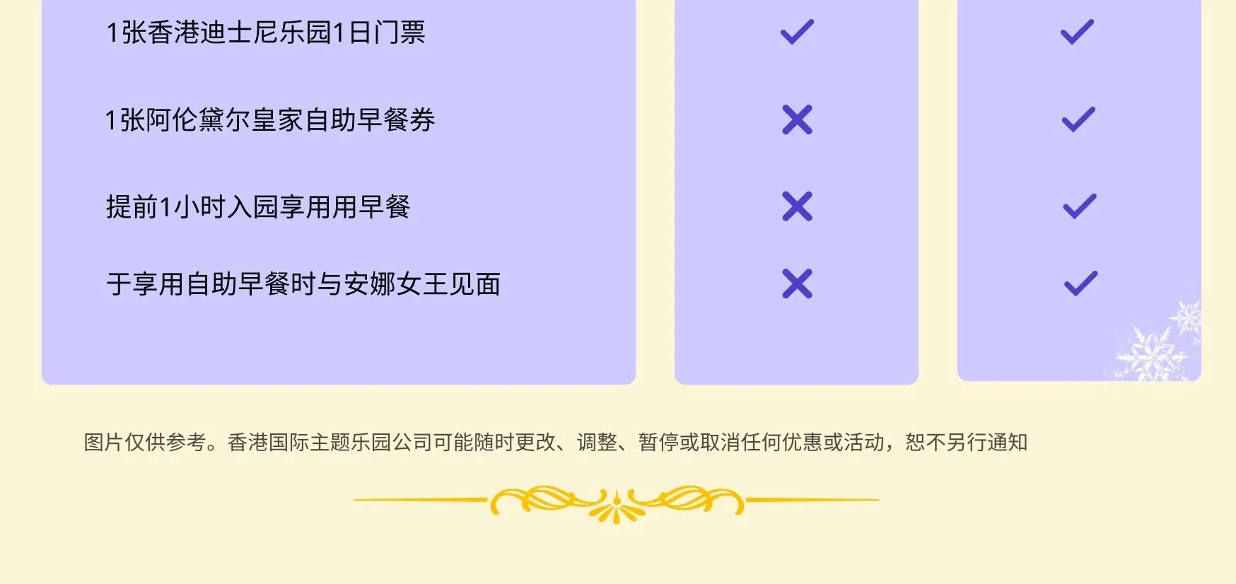 香港迪士尼乐园门票