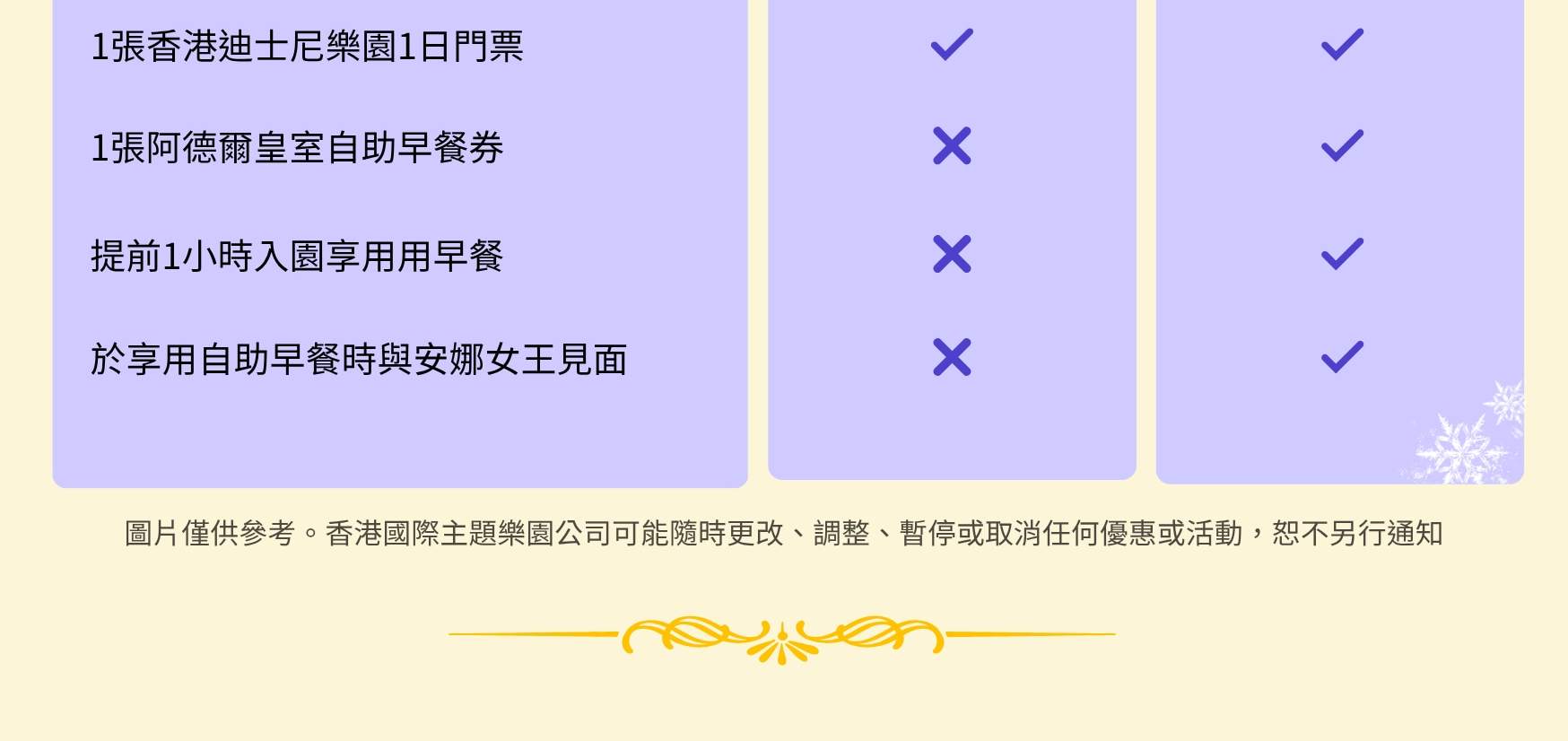 香港迪士尼樂園門票