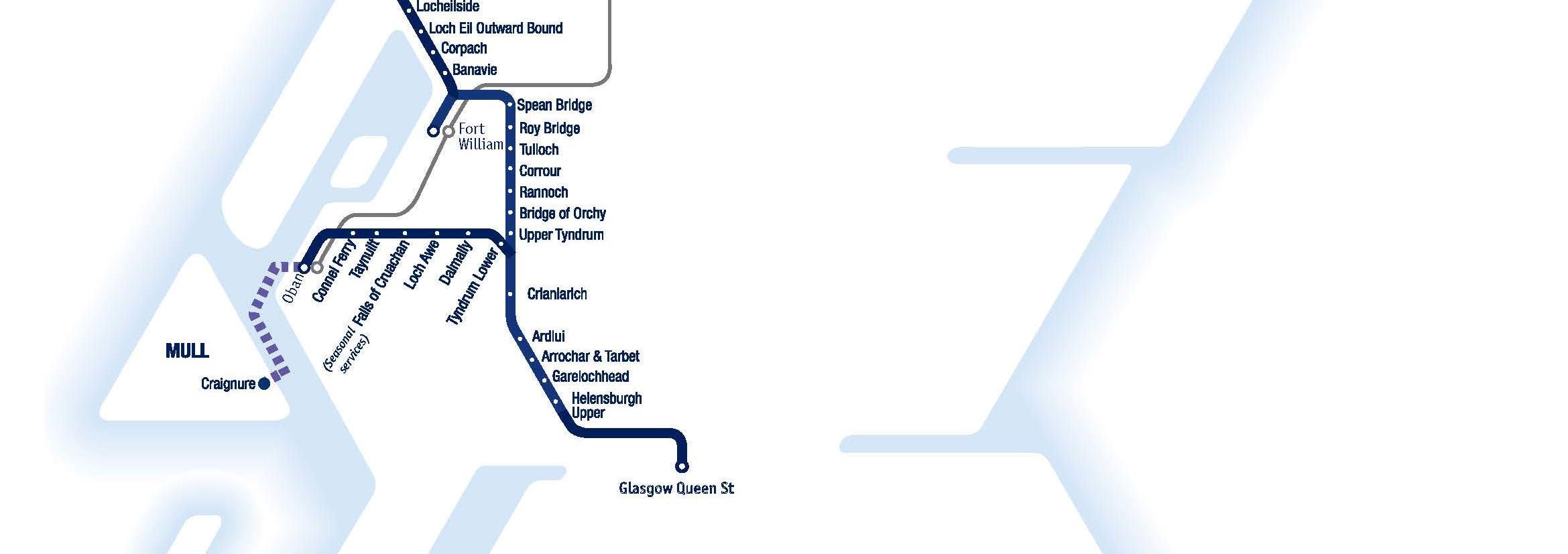 蘇格蘭高地漫遊通票（ScotRail Highland Rover Mobile Pass）