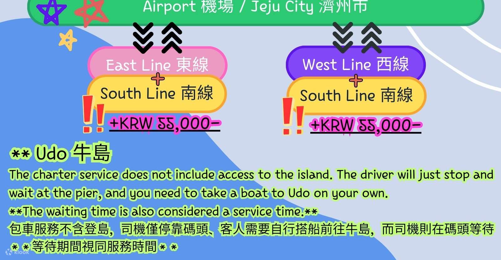 Individuelle Tagestour auf Jeju Island (9 Stunden)