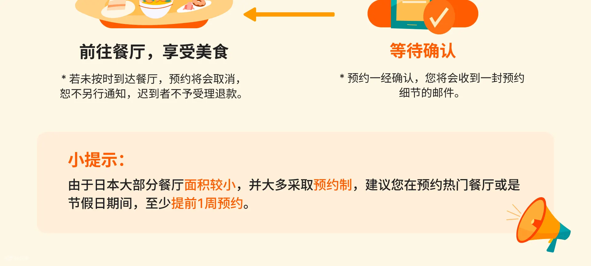 【全日本餐厅代订】任何你想吃的餐厅 - 我帮你订！