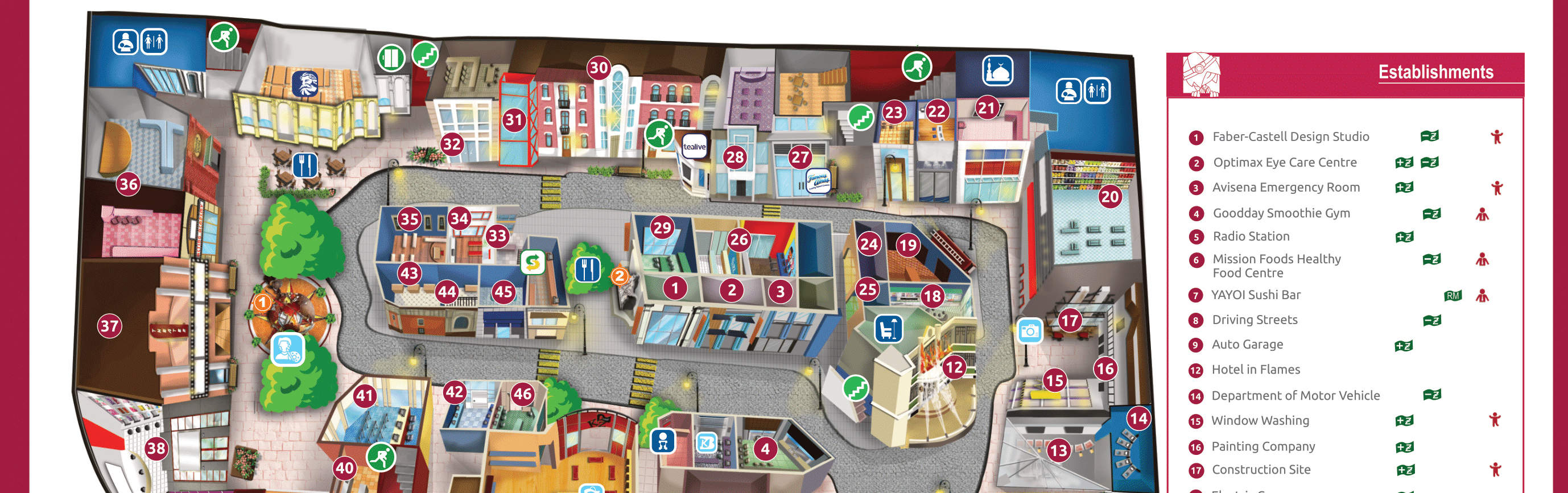 บัตรเข้า KidZania Kuala Lumpur